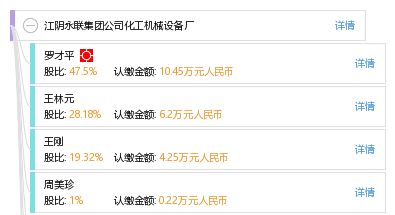 江陰永聯(lián)集團(tuán)公司化工機(jī)械設(shè)備廠綜合信息概覽